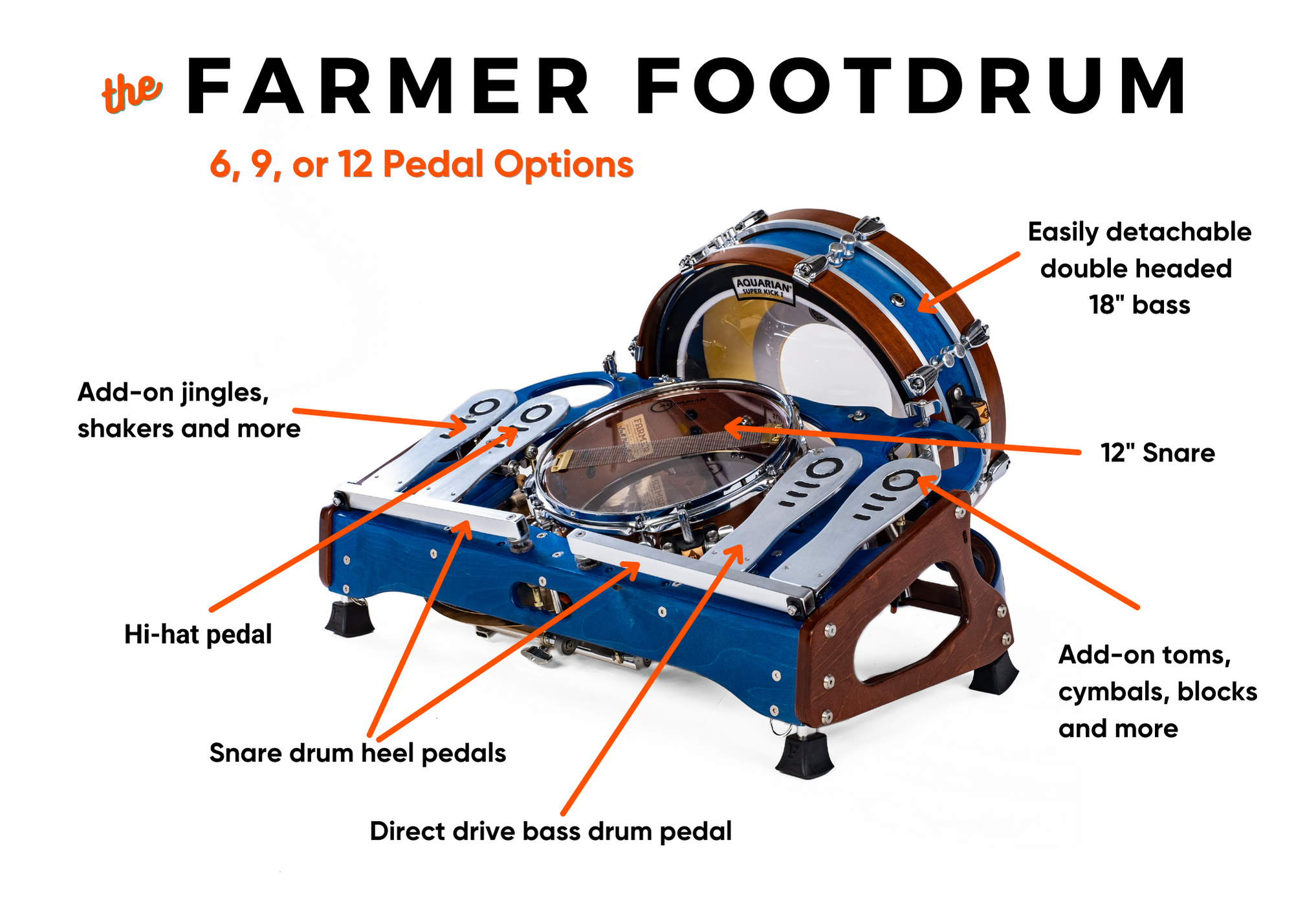 FootDrum-Features-V12-3.png